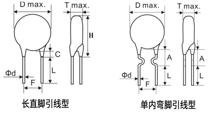 瓷片電容產(chǎn)品規(guī)格尺寸圖 瓷片電容產(chǎn)品規(guī)格尺寸圖